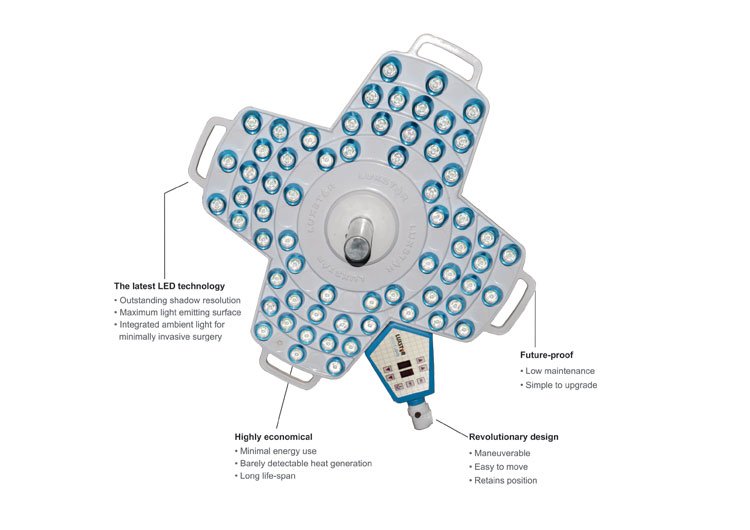 Operation Theatre Lights